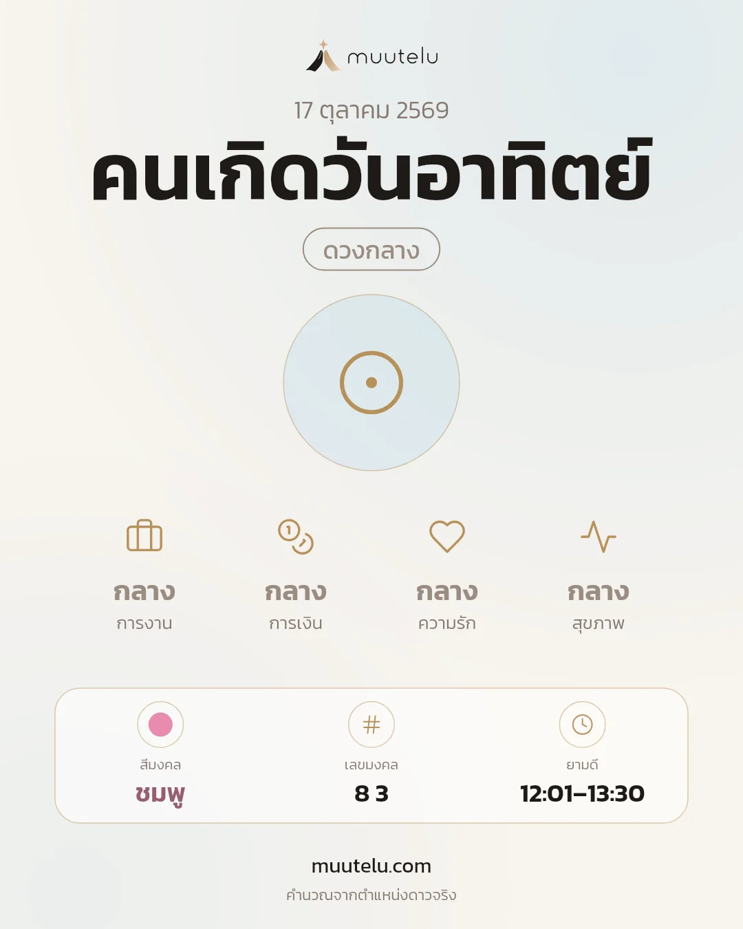 การ์ดดวง คนเกิดวันอาทิตย์