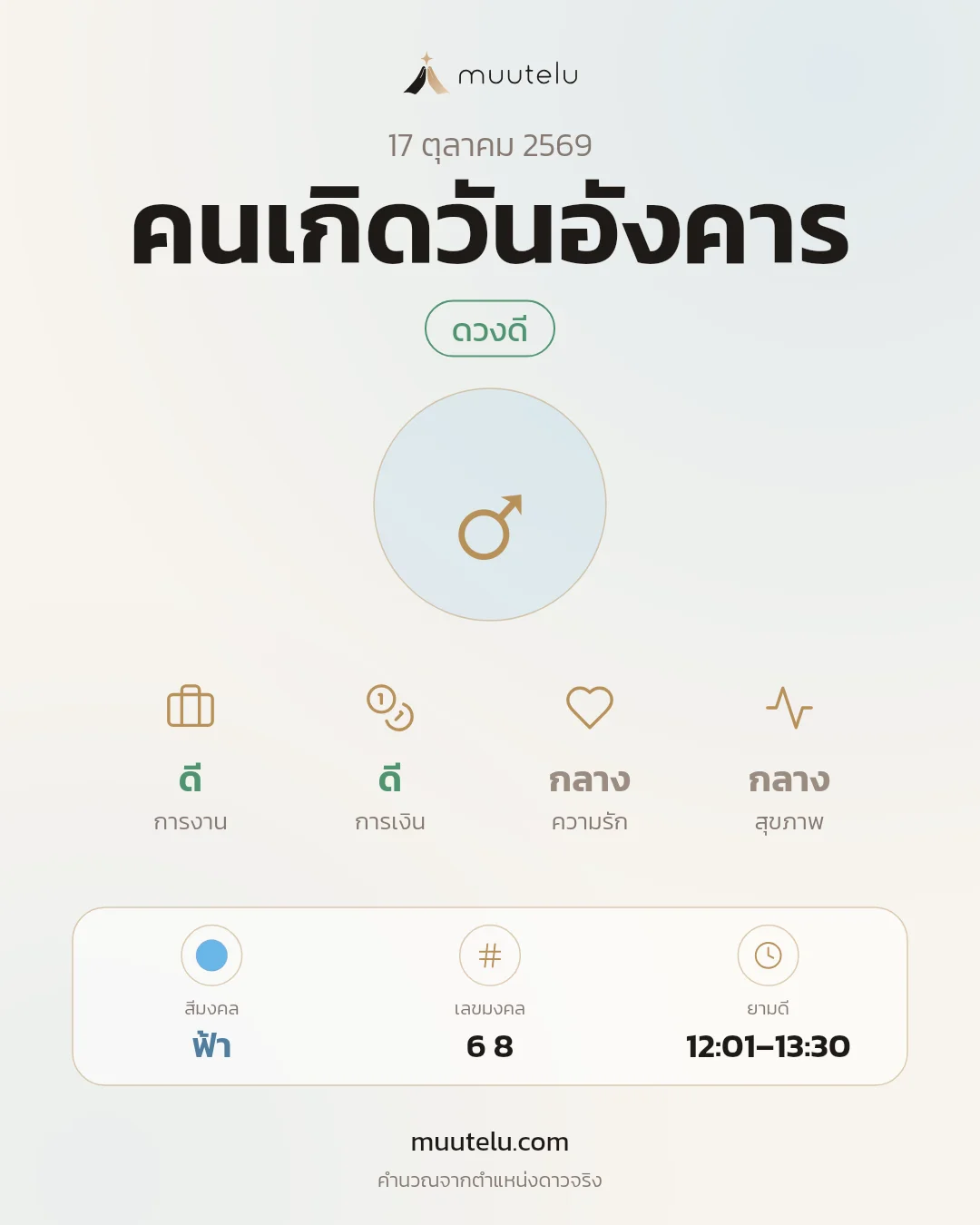 การ์ดดวง คนเกิดวันอังคาร