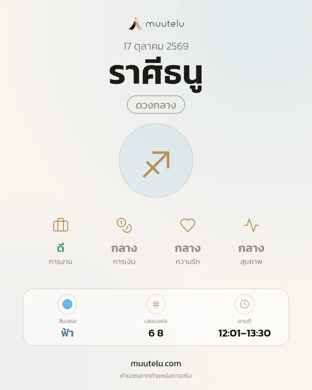 การ์ดดวง ราศีธนู