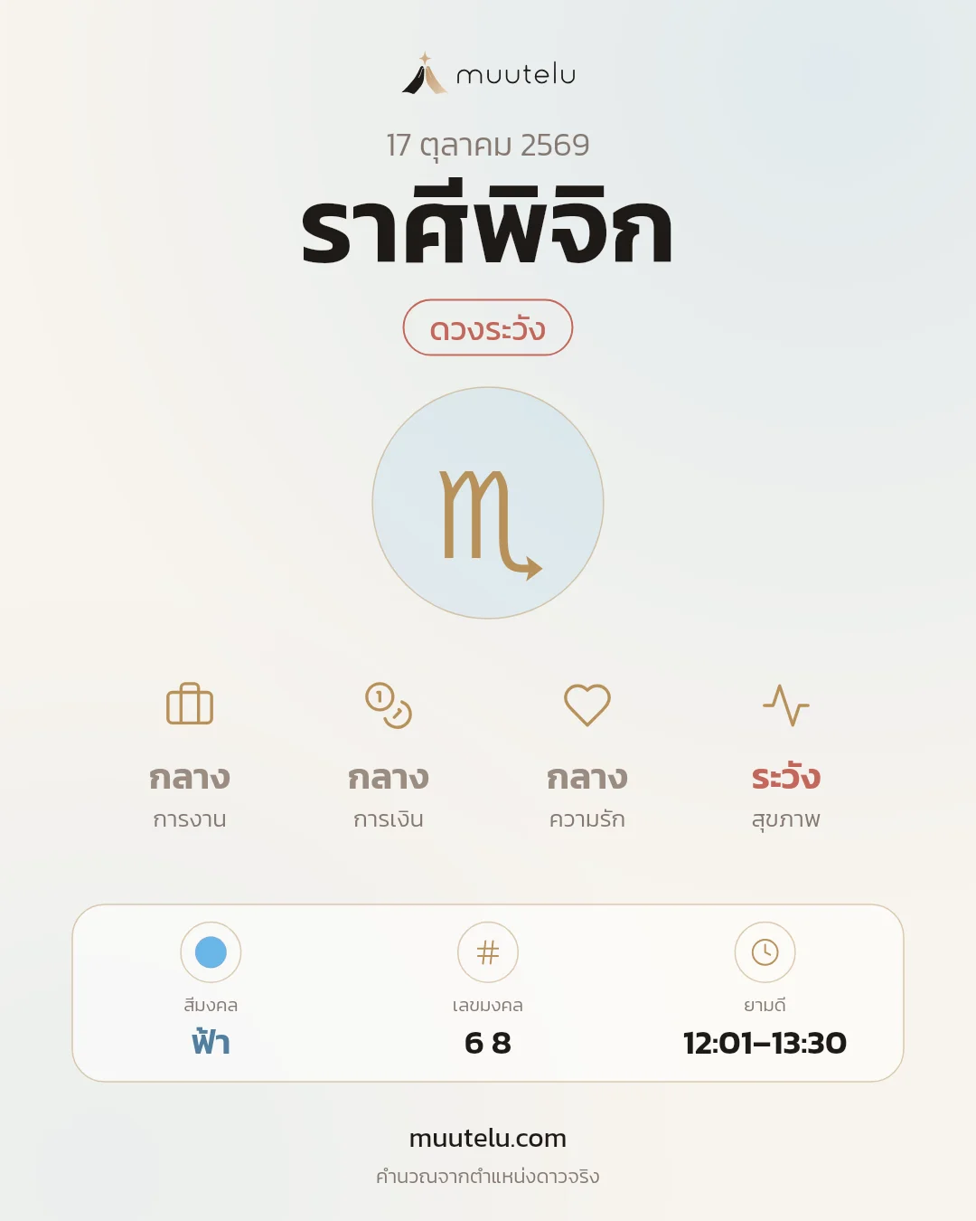การ์ดดวง ราศีพิจิก
