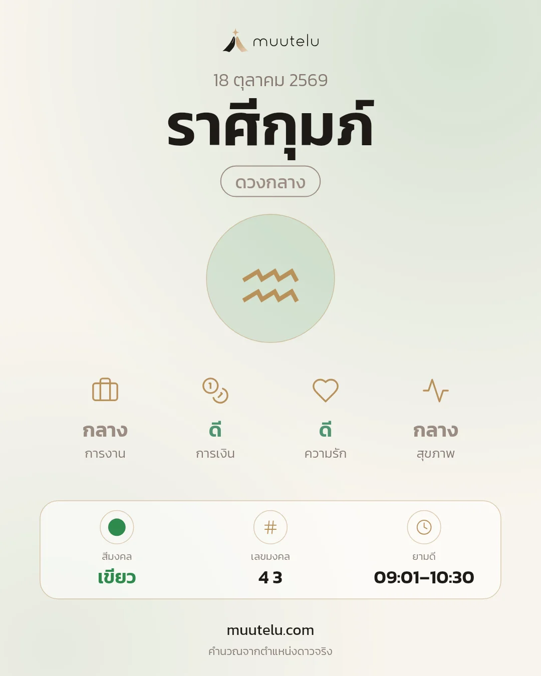 การ์ดดวง ราศีกุมภ์