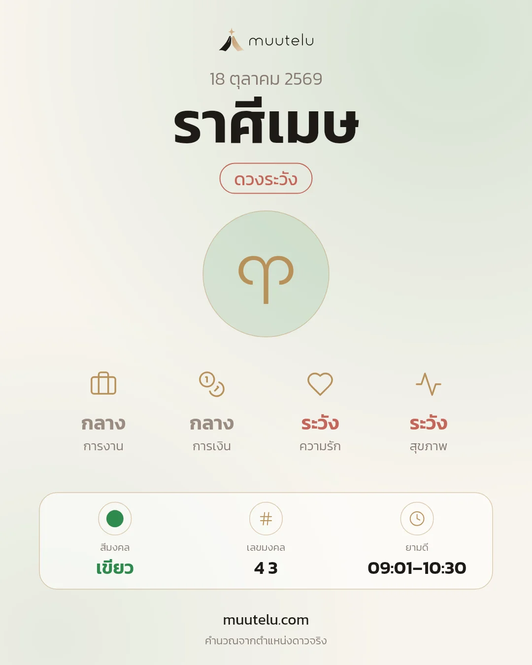 การ์ดดวง ราศีเมษ