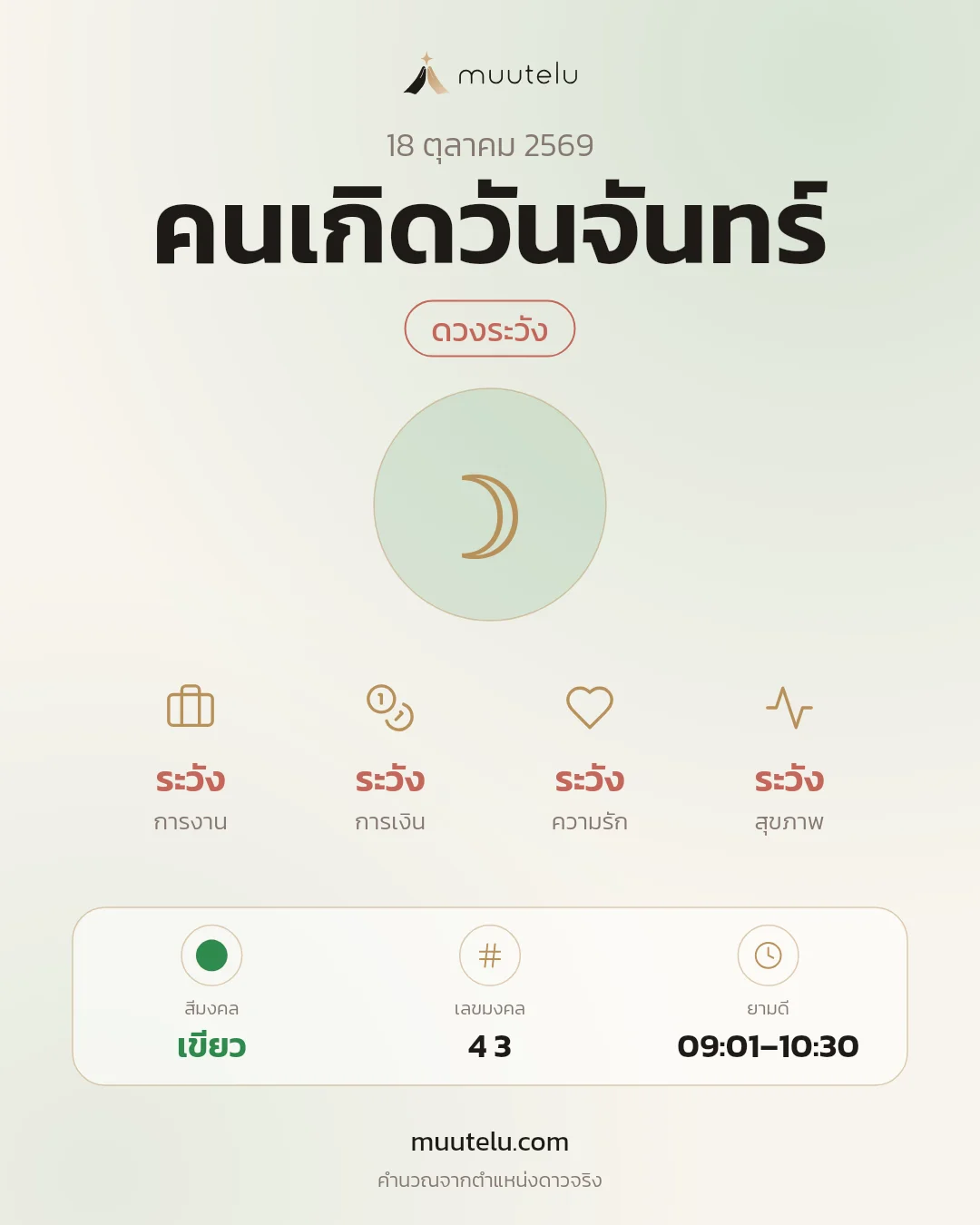 การ์ดดวง คนเกิดวันจันทร์