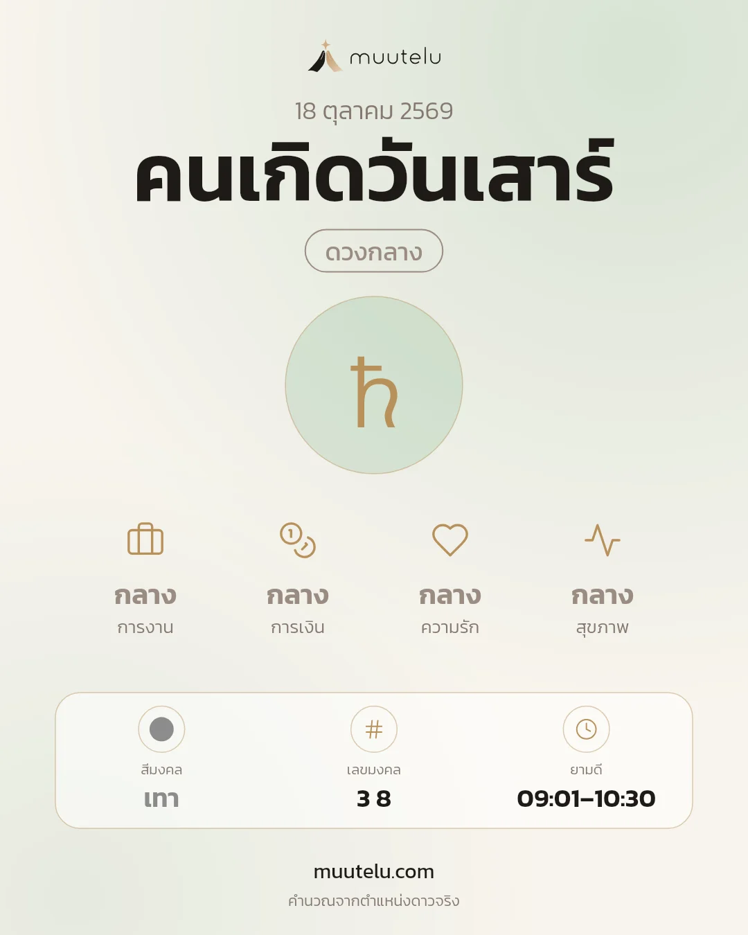 การ์ดดวง คนเกิดวันเสาร์