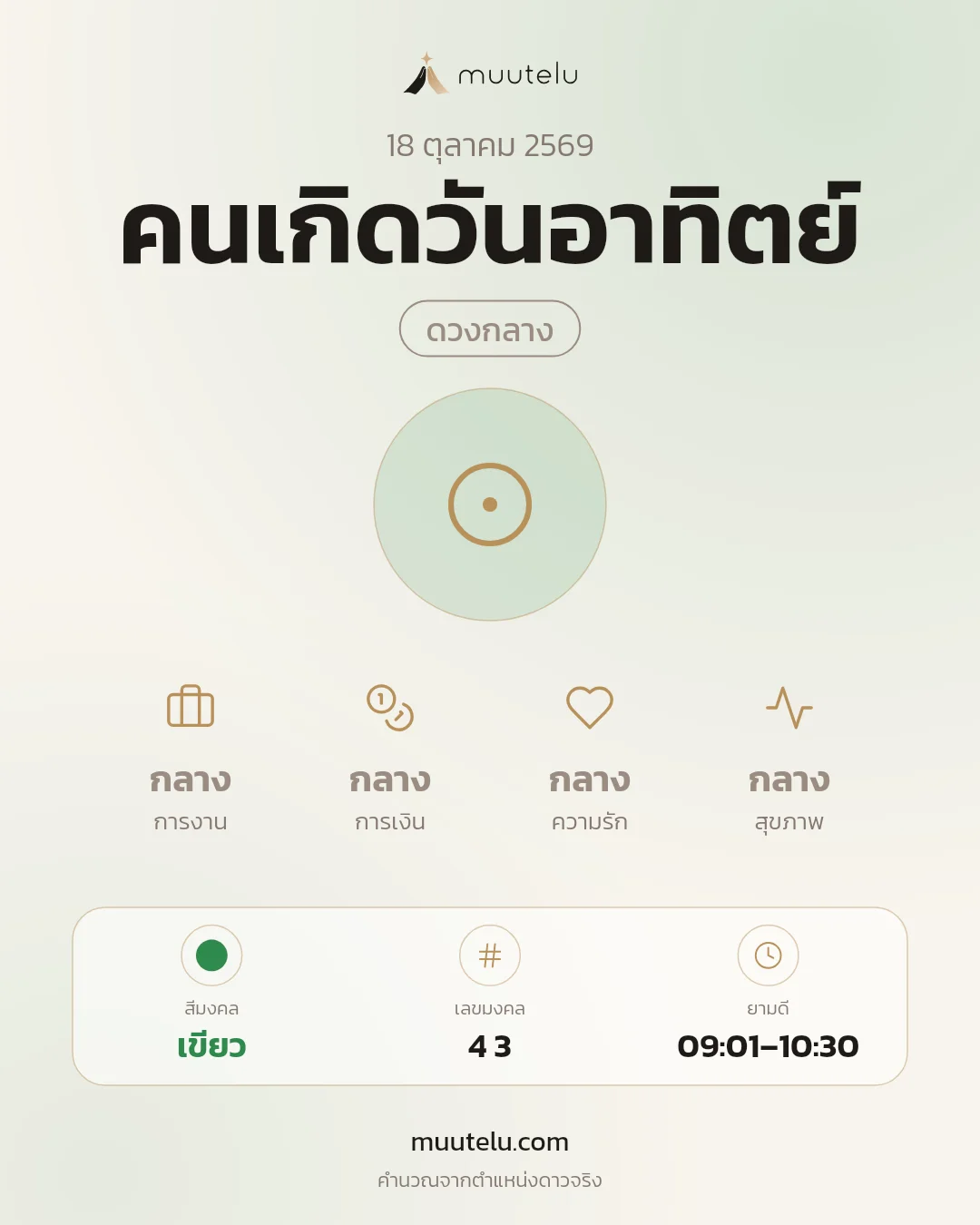 การ์ดดวง คนเกิดวันอาทิตย์