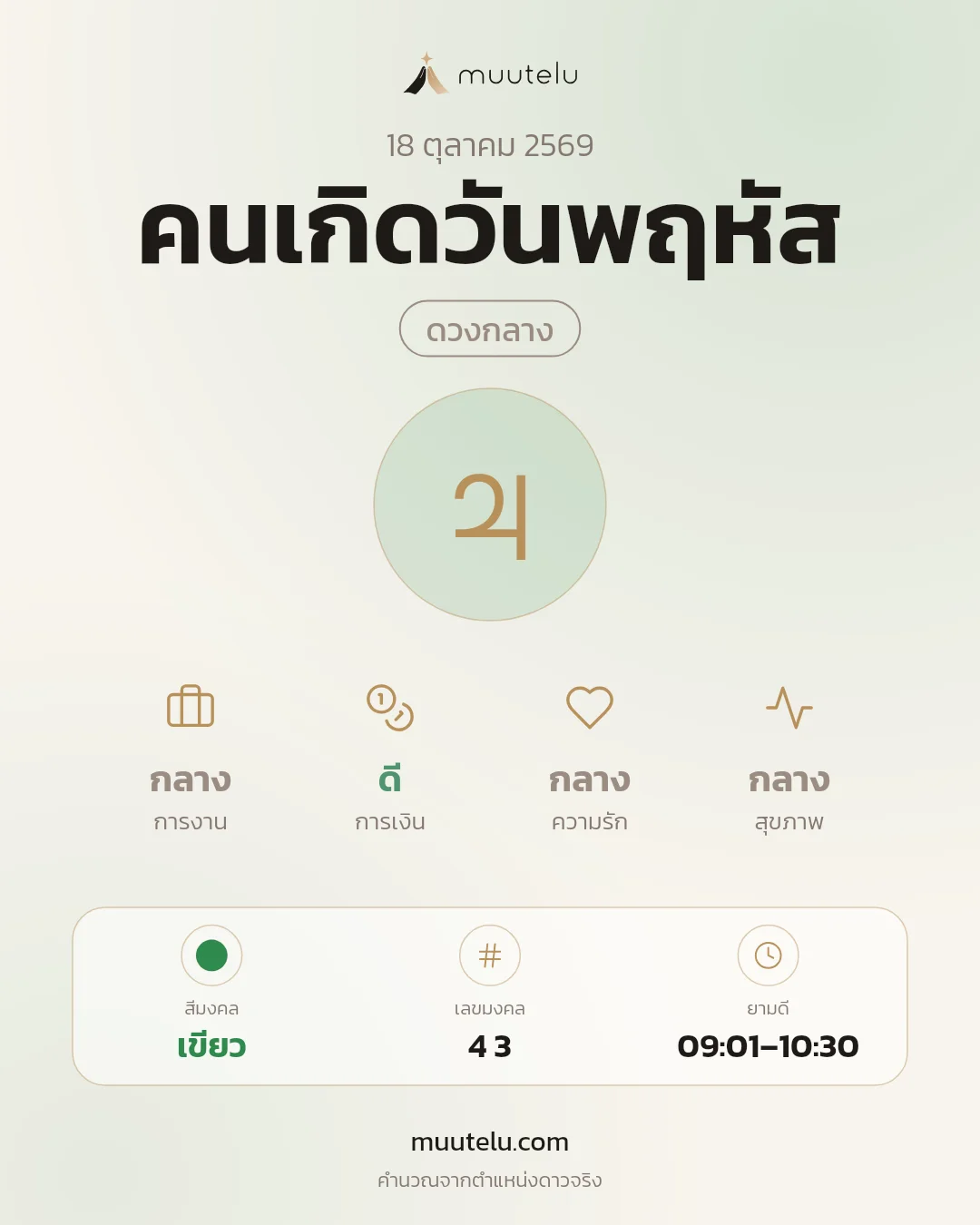 การ์ดดวง คนเกิดวันพฤหัส