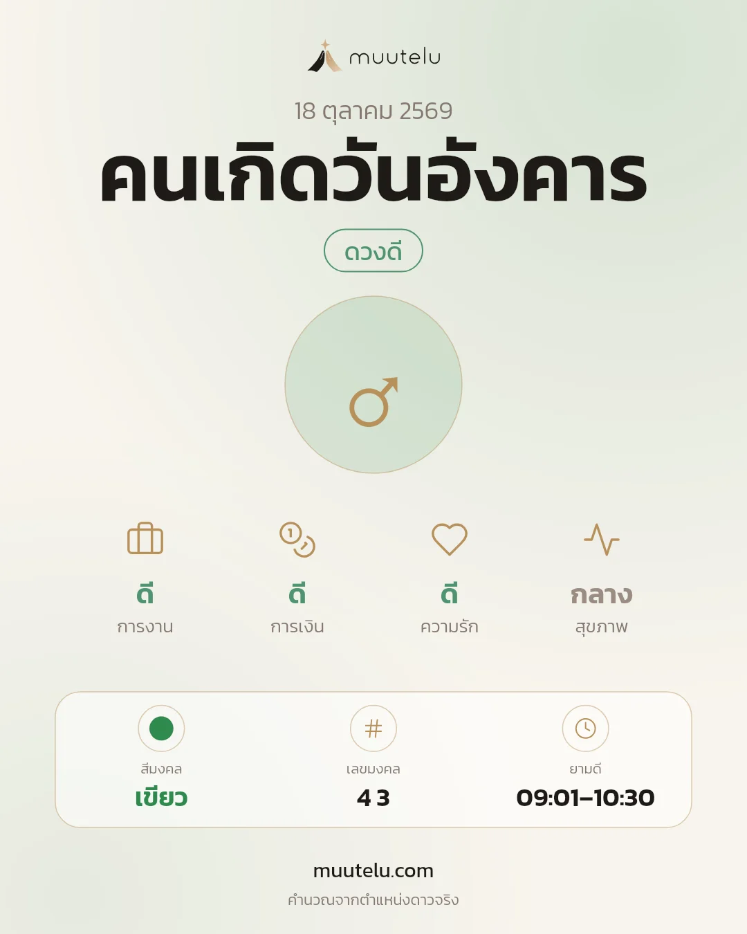 การ์ดดวง คนเกิดวันอังคาร