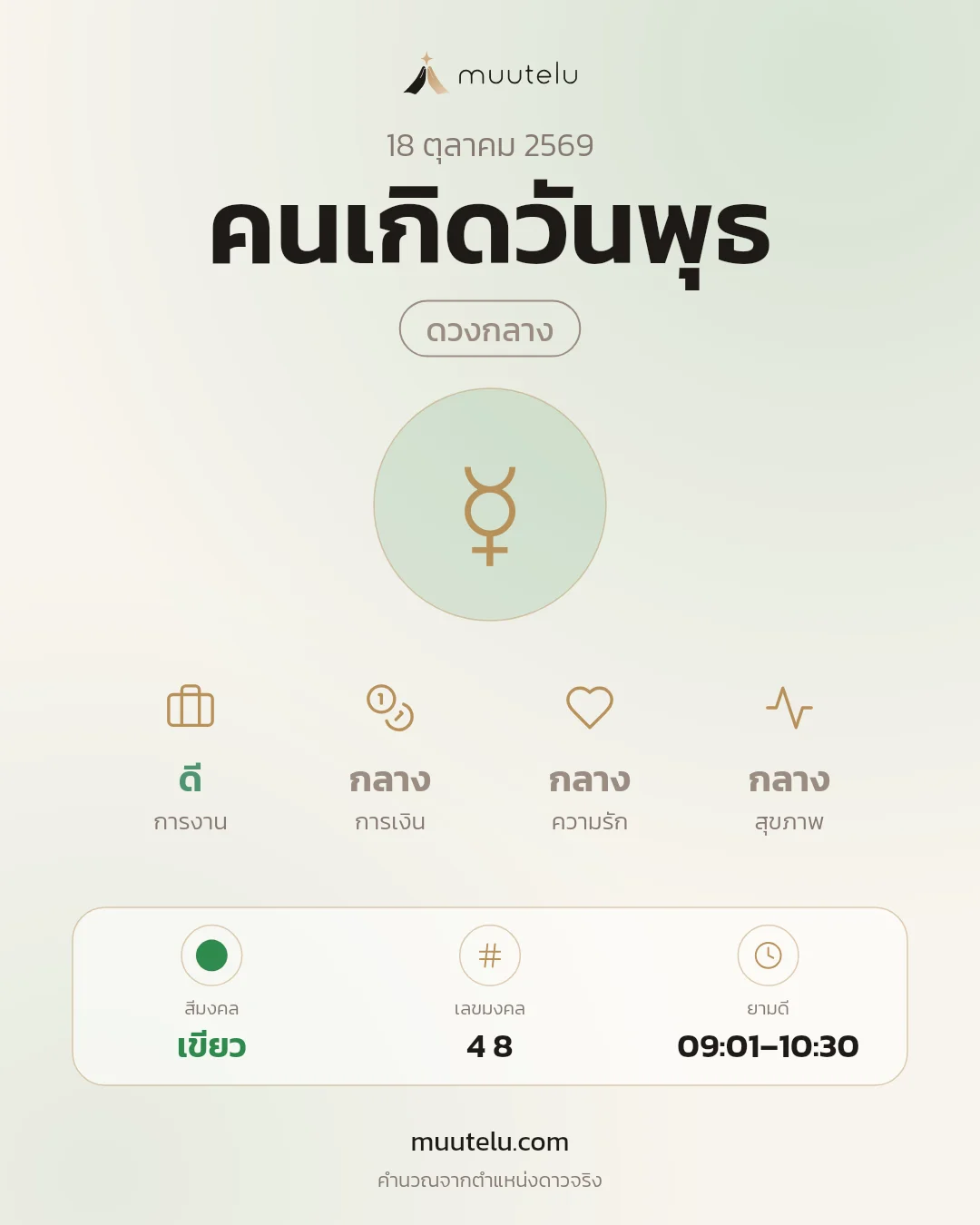 การ์ดดวง คนเกิดวันพุธ