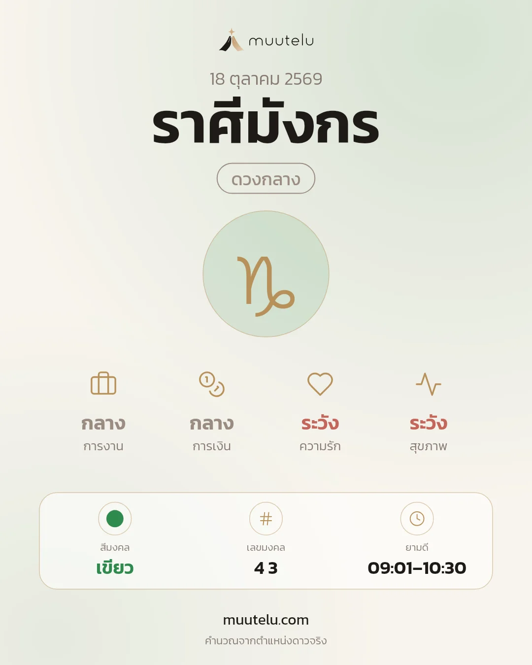 การ์ดดวง ราศีมังกร