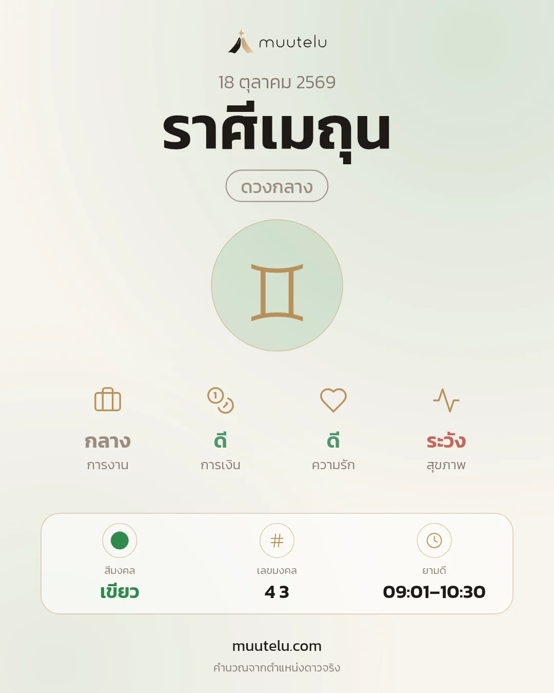 การ์ดดวง ราศีเมถุน