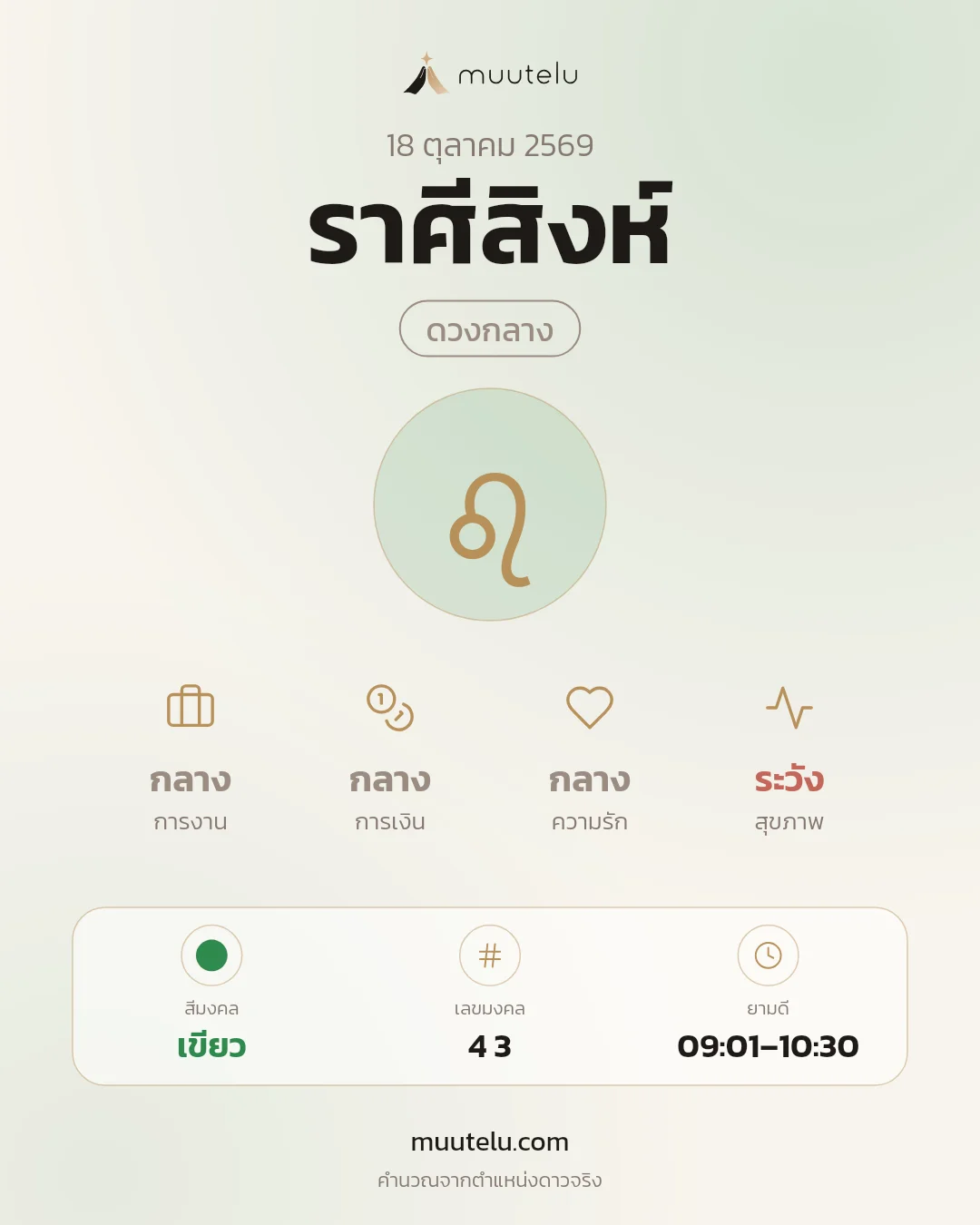 การ์ดดวง ราศีสิงห์