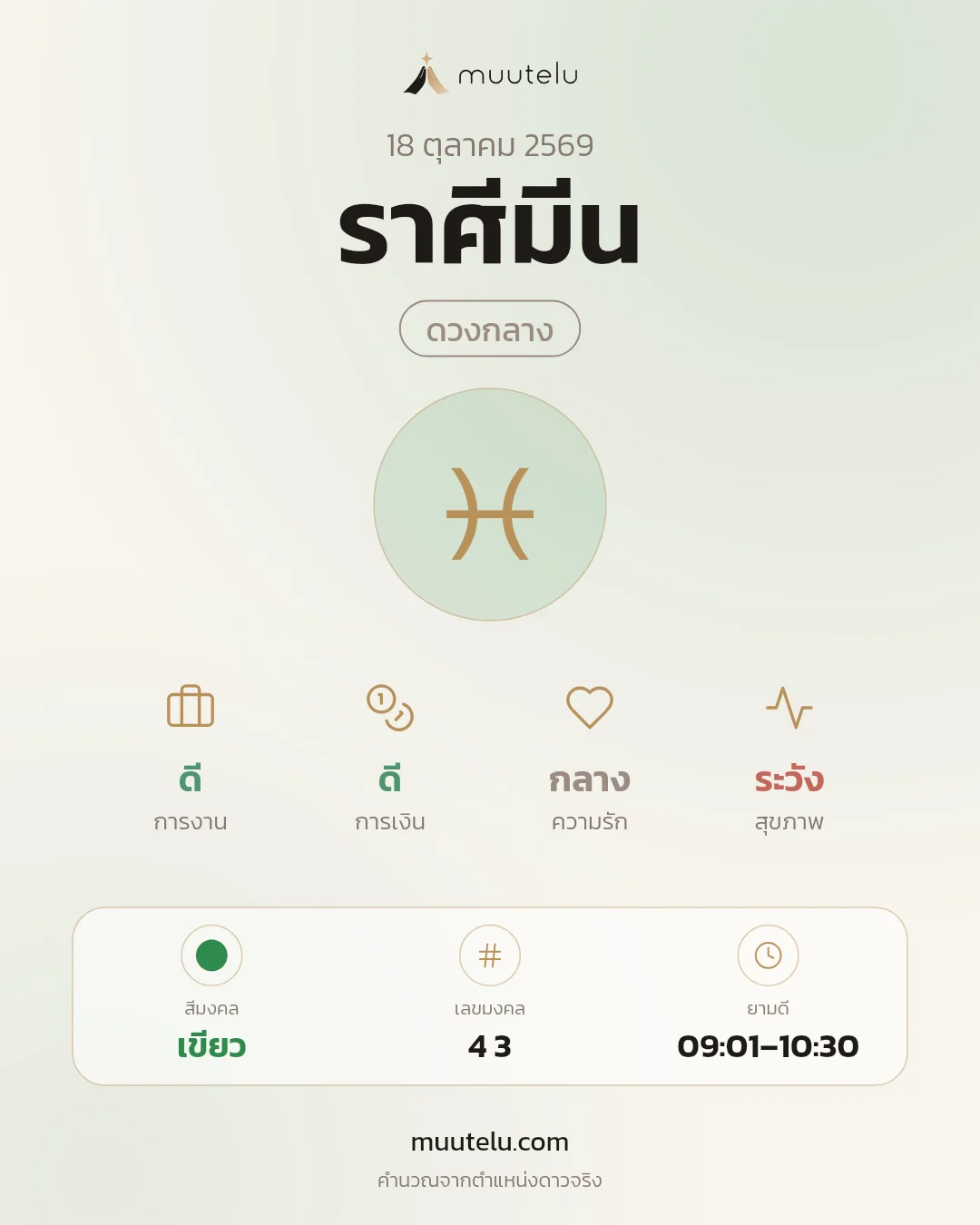 การ์ดดวง ราศีมีน