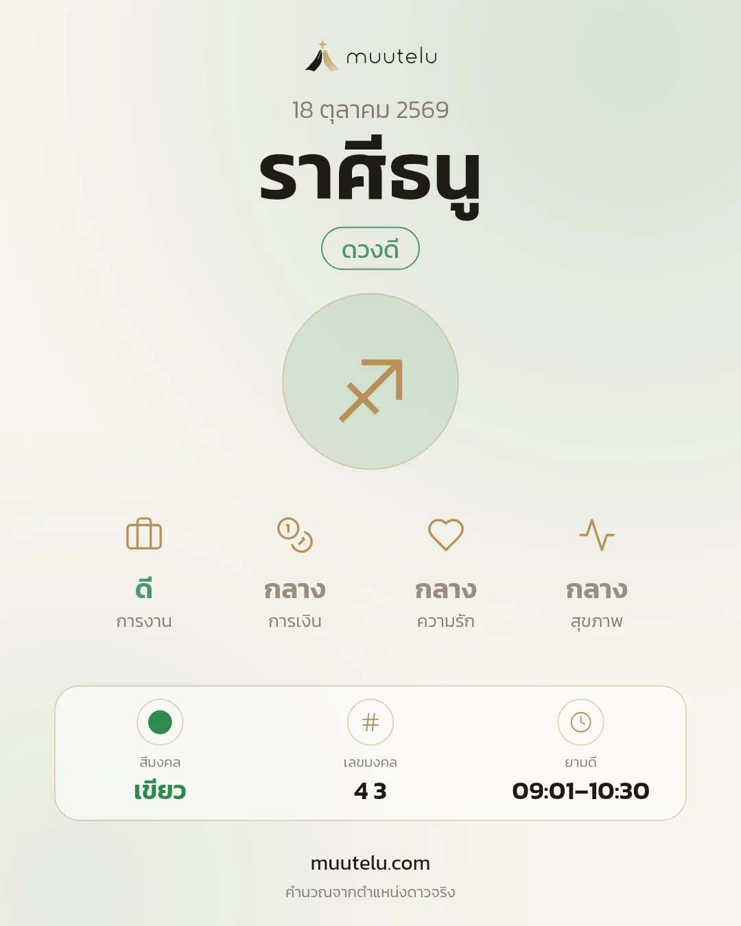 การ์ดดวง ราศีธนู