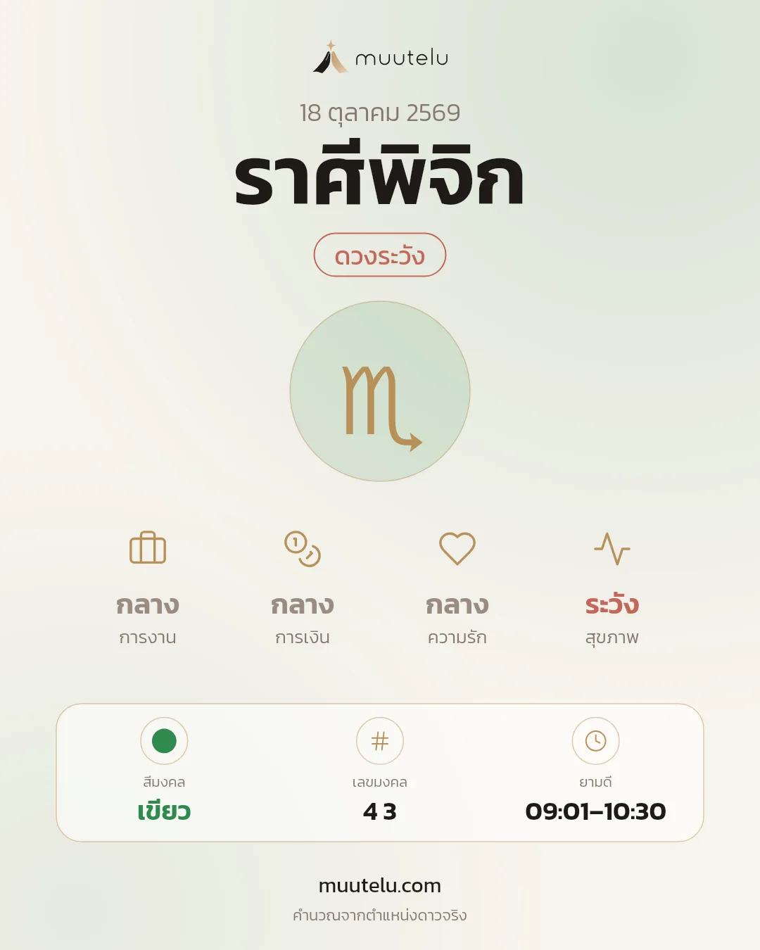 การ์ดดวง ราศีพิจิก
