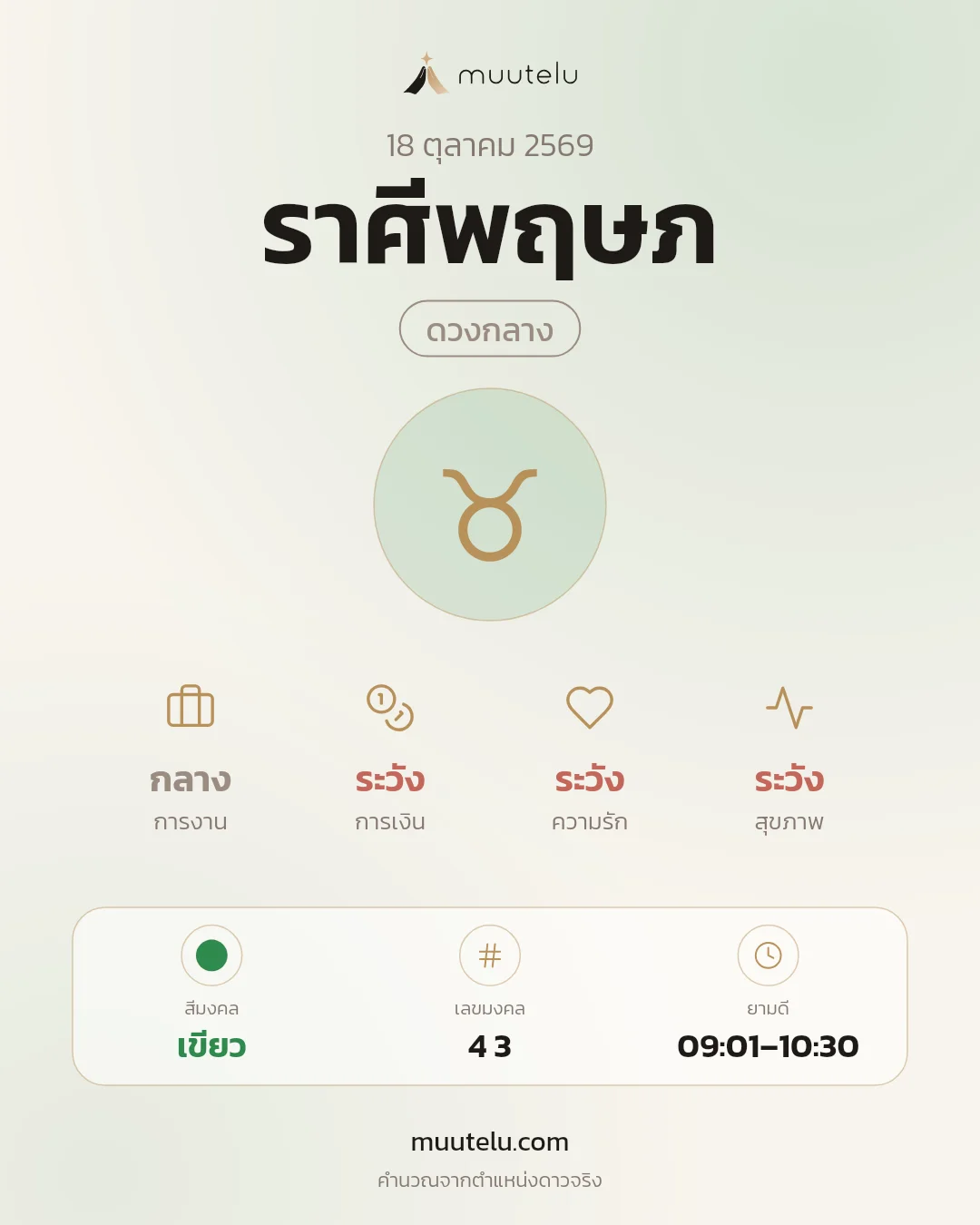 การ์ดดวง ราศีพฤษภ