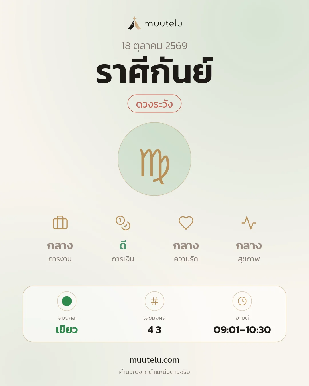 การ์ดดวง ราศีกันย์