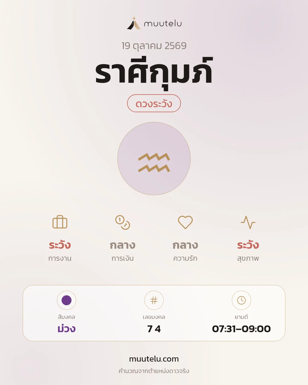 การ์ดดวง ราศีกุมภ์