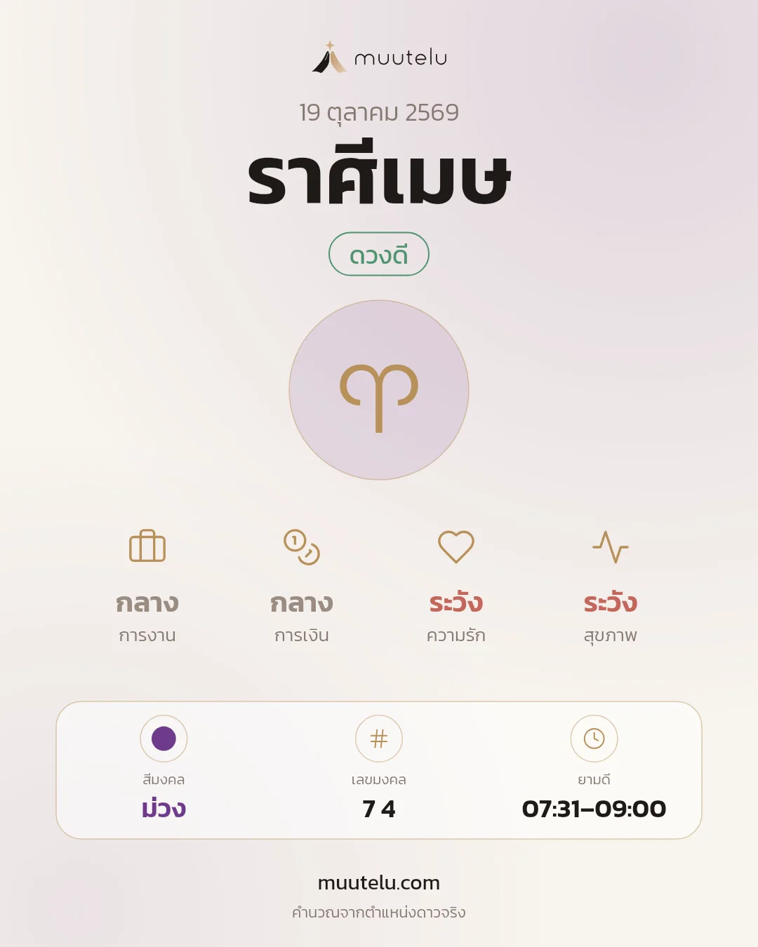 การ์ดดวง ราศีเมษ