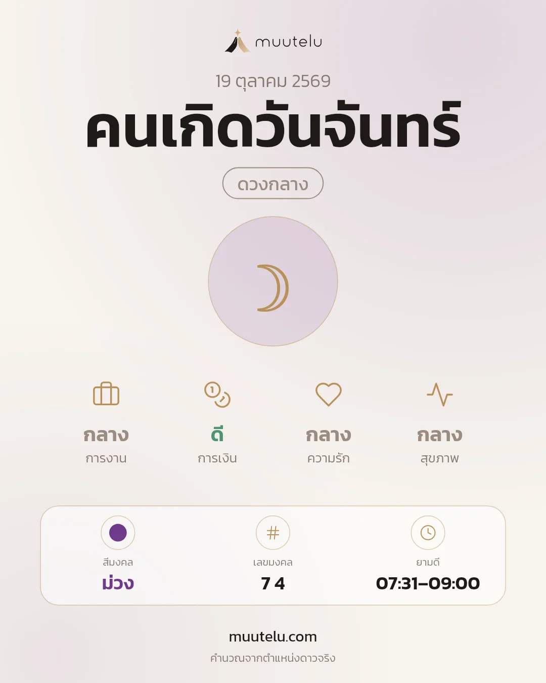 การ์ดดวง คนเกิดวันจันทร์