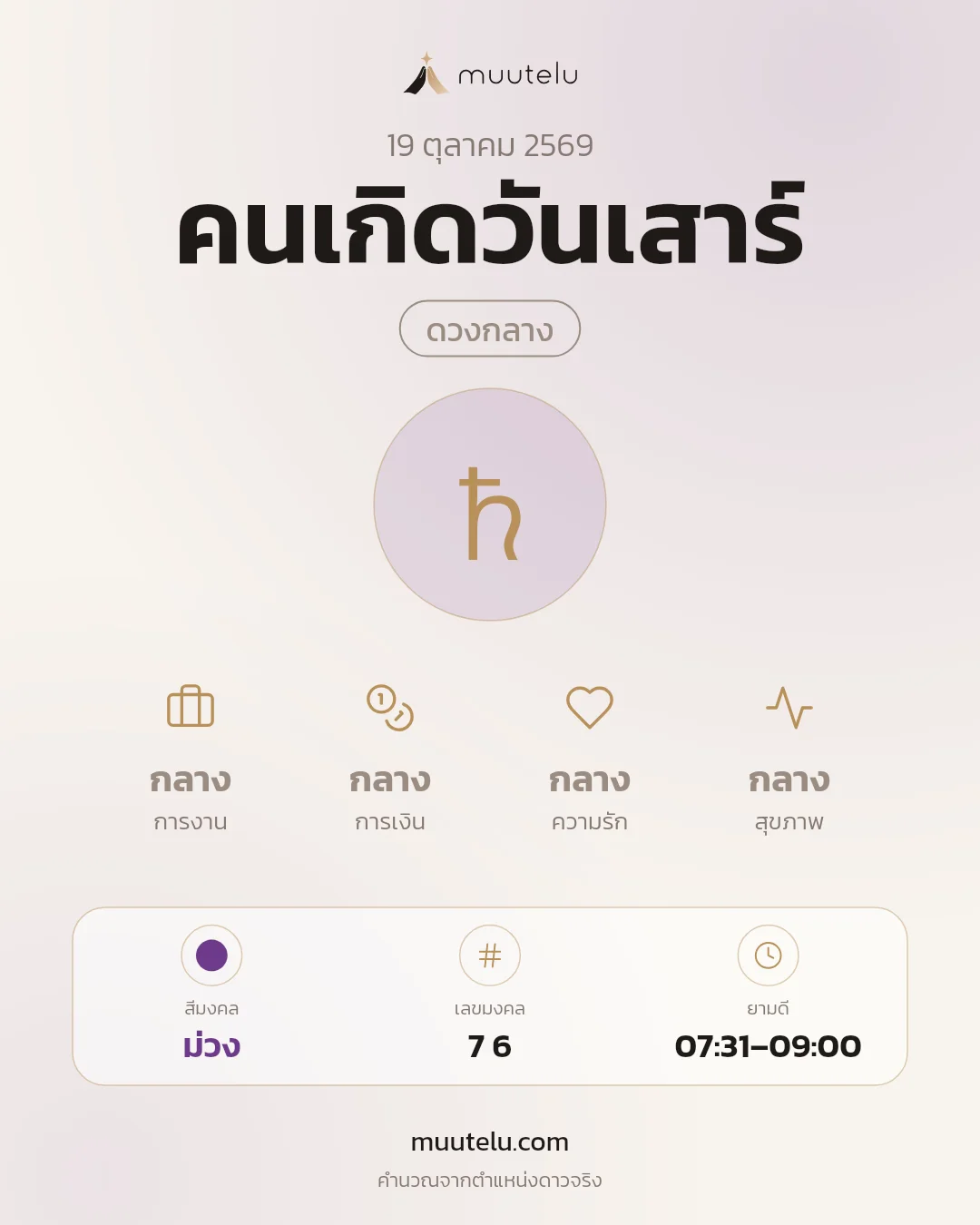 การ์ดดวง คนเกิดวันเสาร์