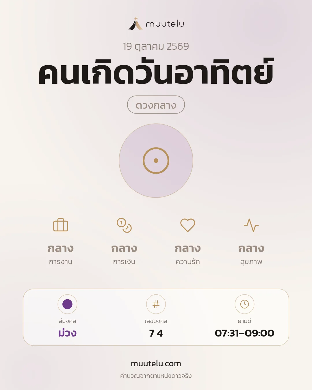 การ์ดดวง คนเกิดวันอาทิตย์