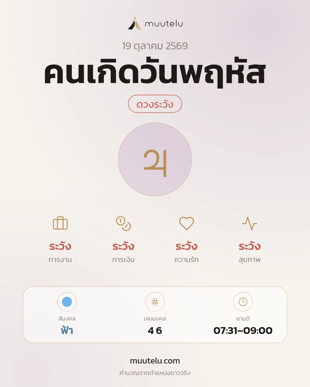 การ์ดดวง คนเกิดวันพฤหัส