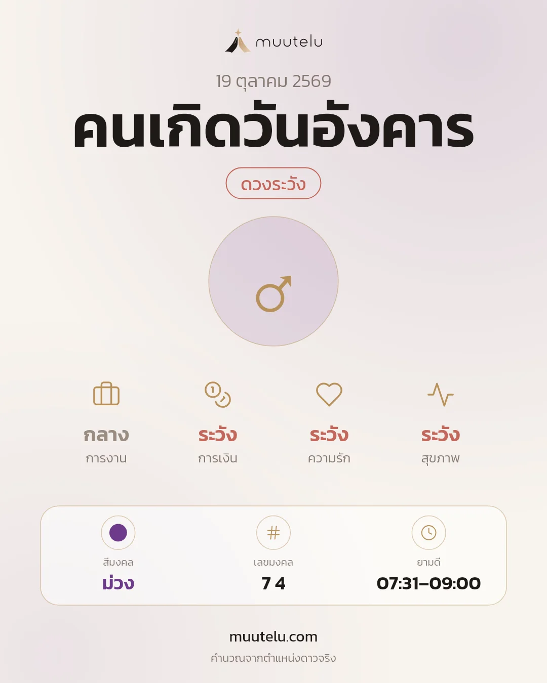 การ์ดดวง คนเกิดวันอังคาร