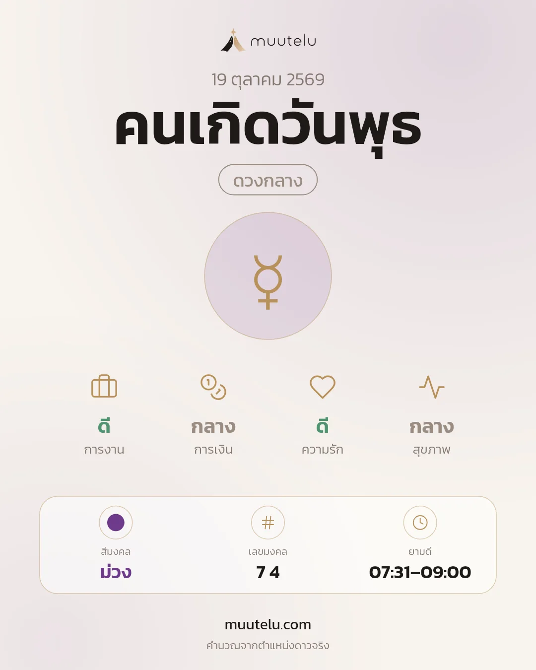 การ์ดดวง คนเกิดวันพุธ