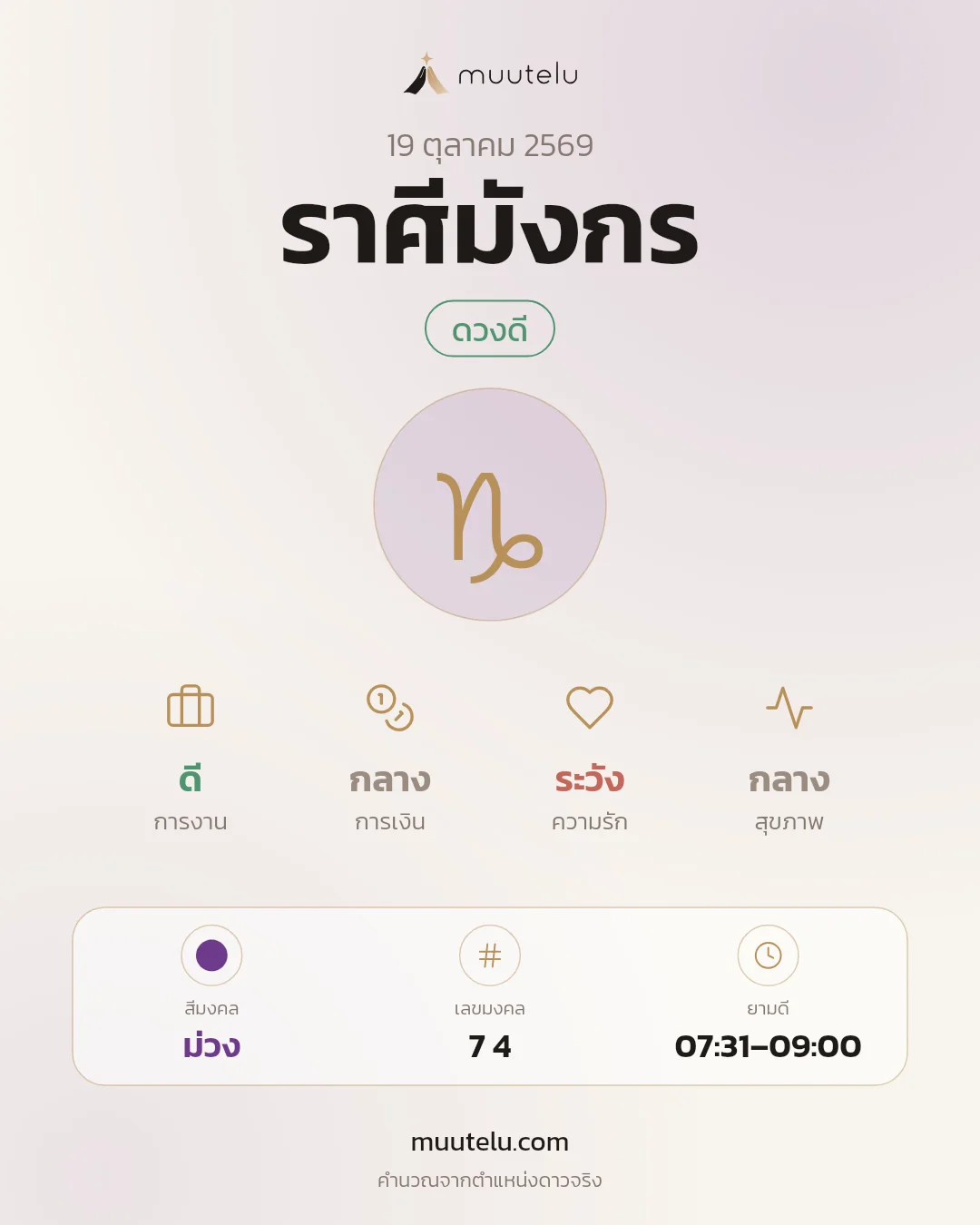 การ์ดดวง ราศีมังกร
