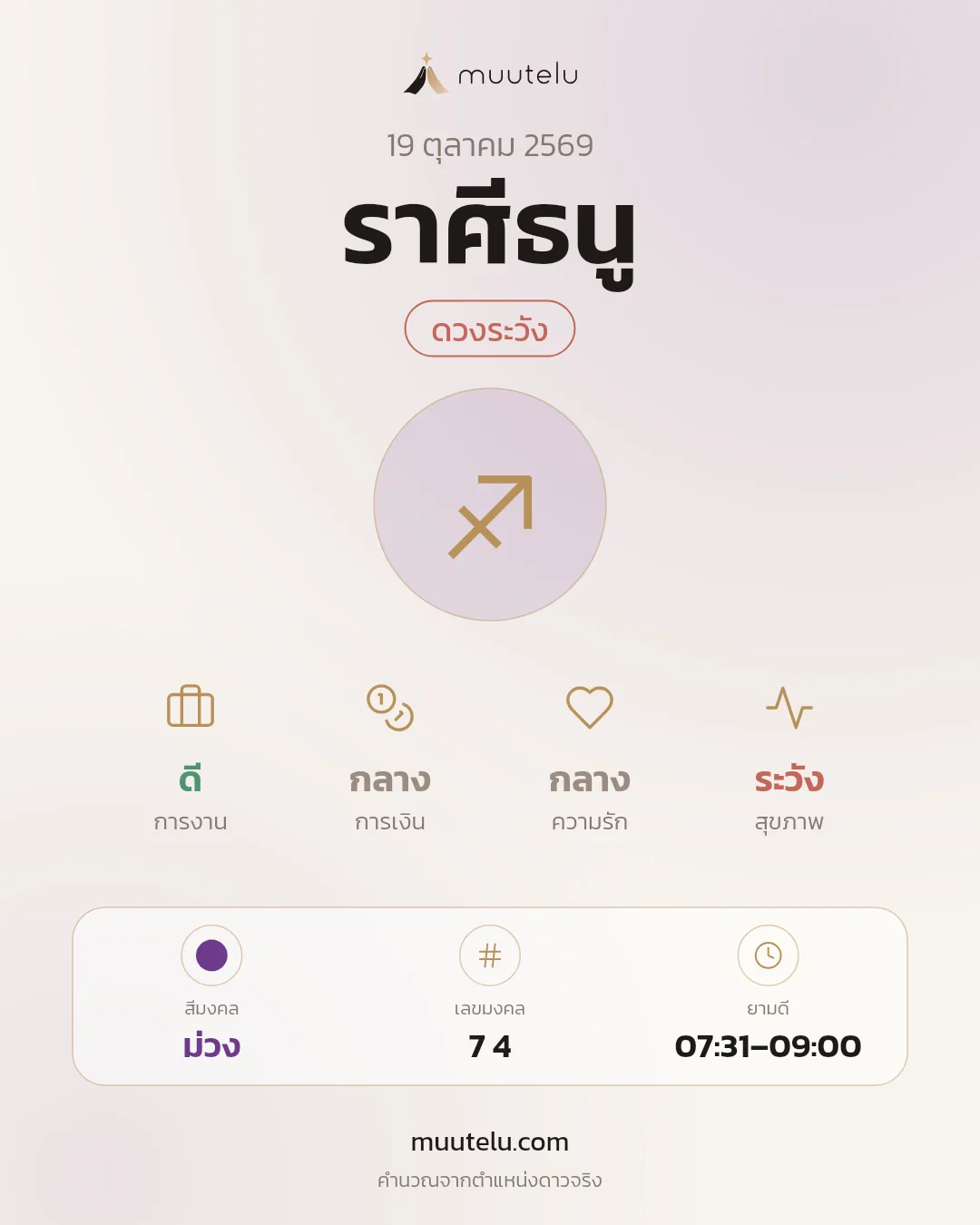 การ์ดดวง ราศีธนู