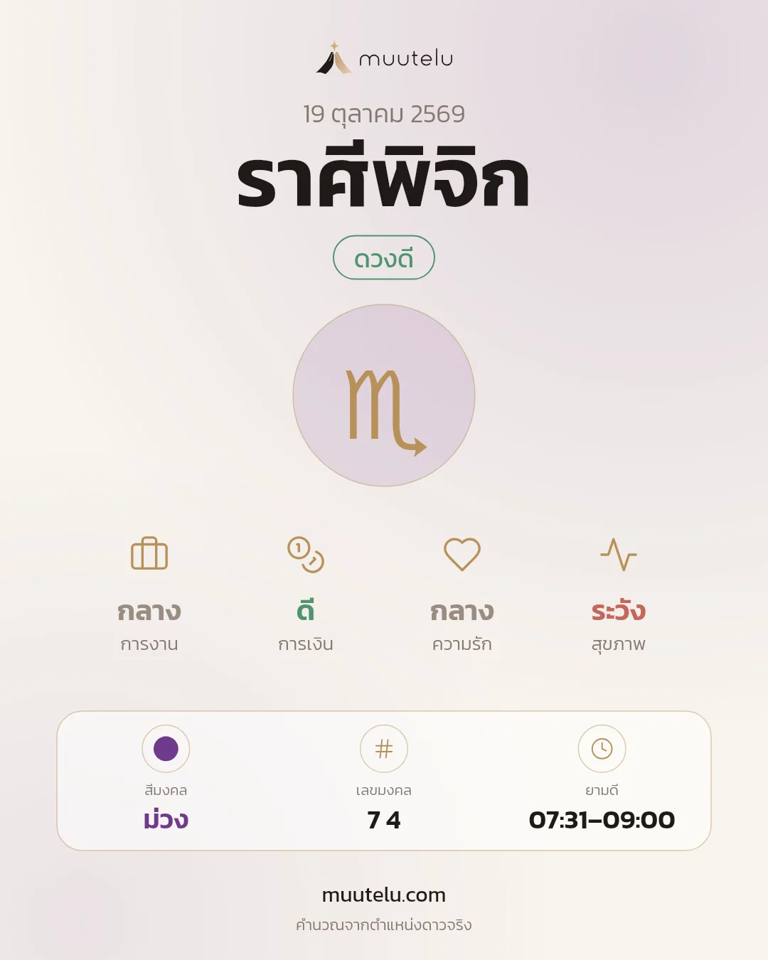 การ์ดดวง ราศีพิจิก