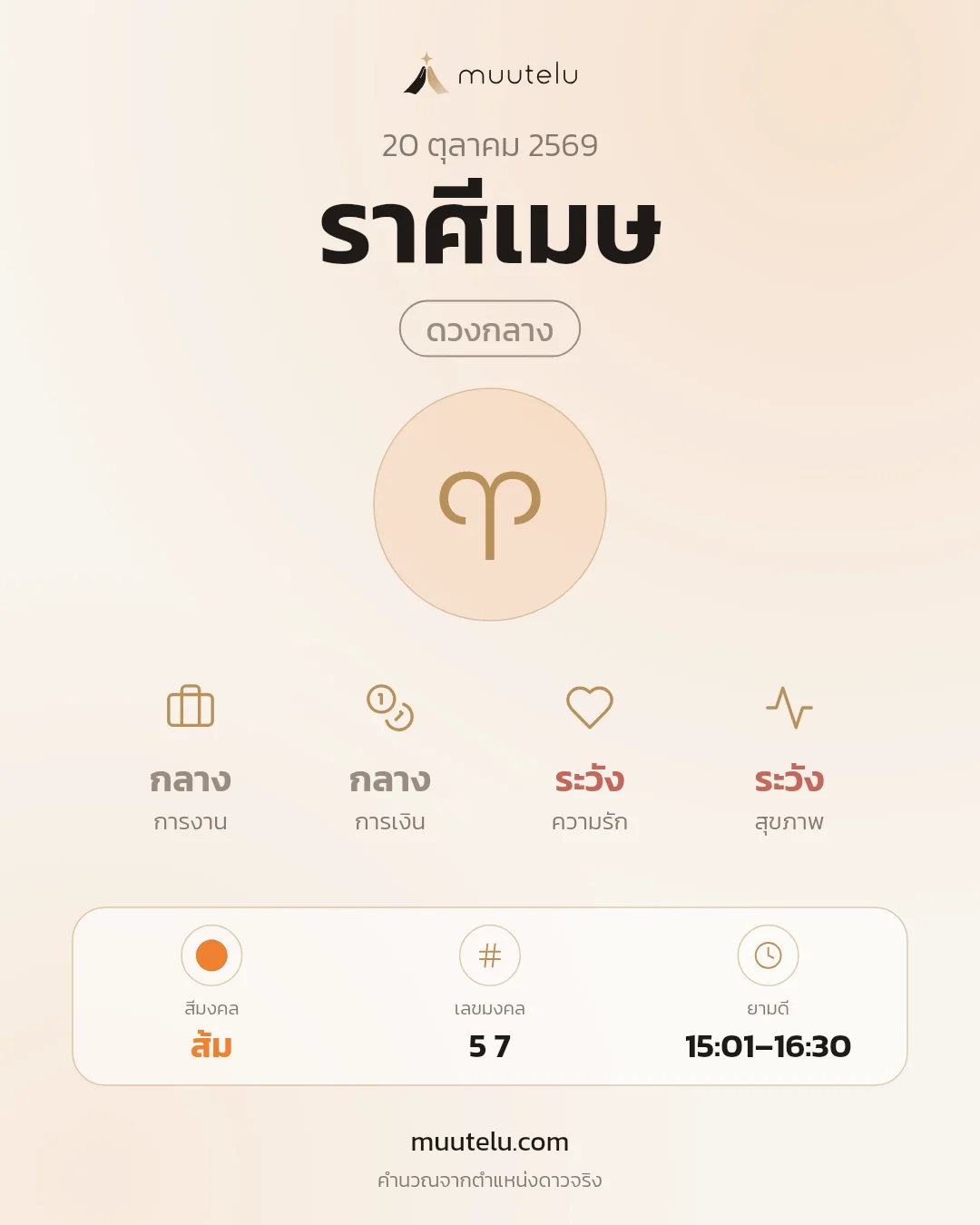 การ์ดดวง ราศีเมษ
