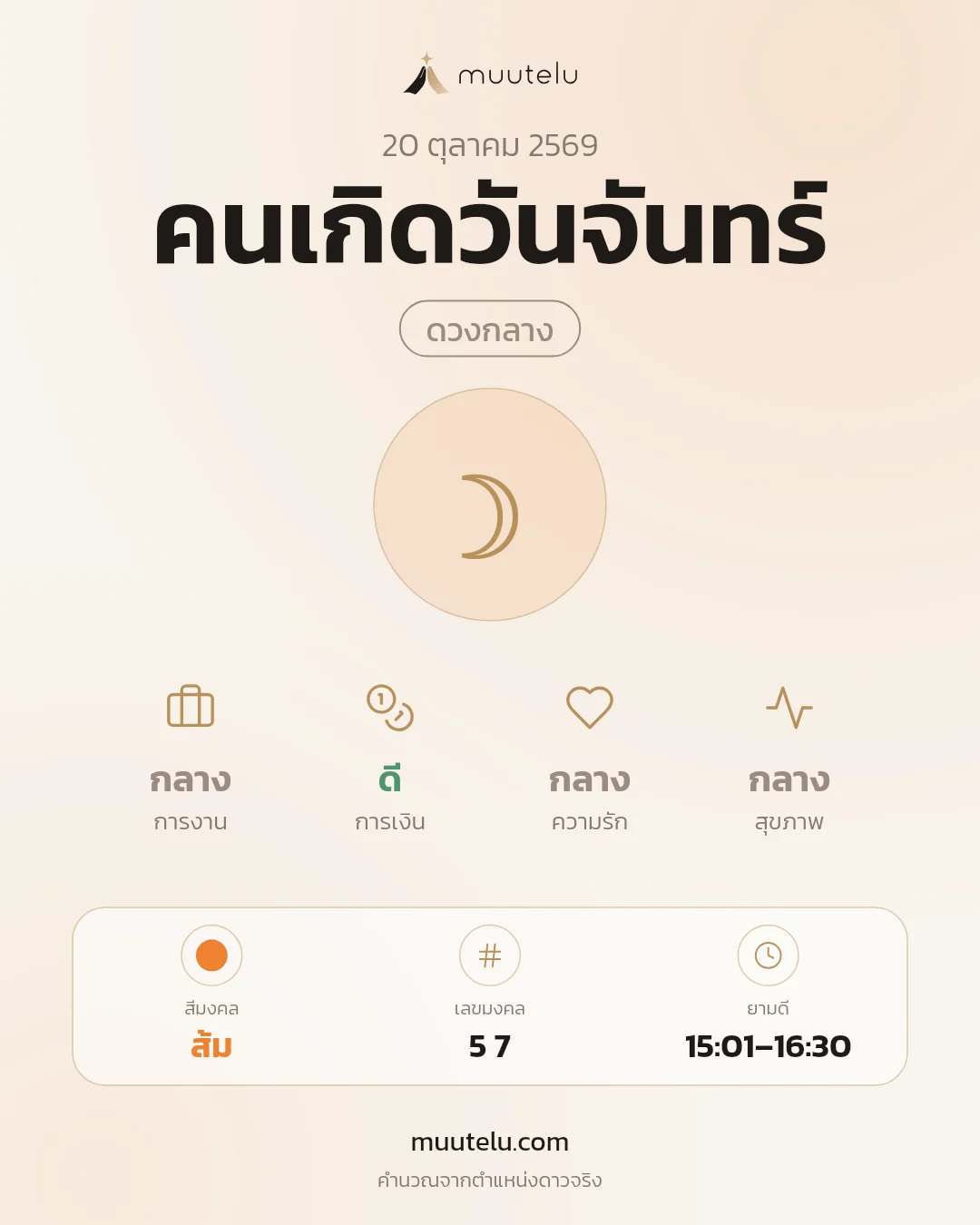 การ์ดดวง คนเกิดวันจันทร์