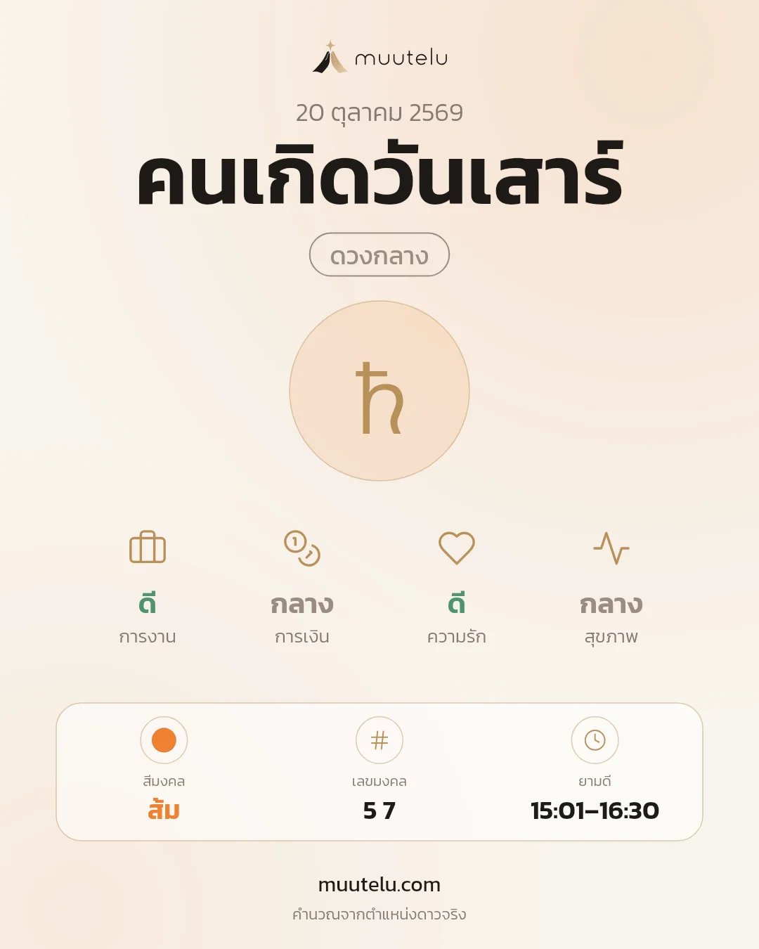 การ์ดดวง คนเกิดวันเสาร์