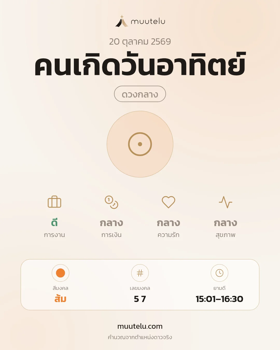 การ์ดดวง คนเกิดวันอาทิตย์