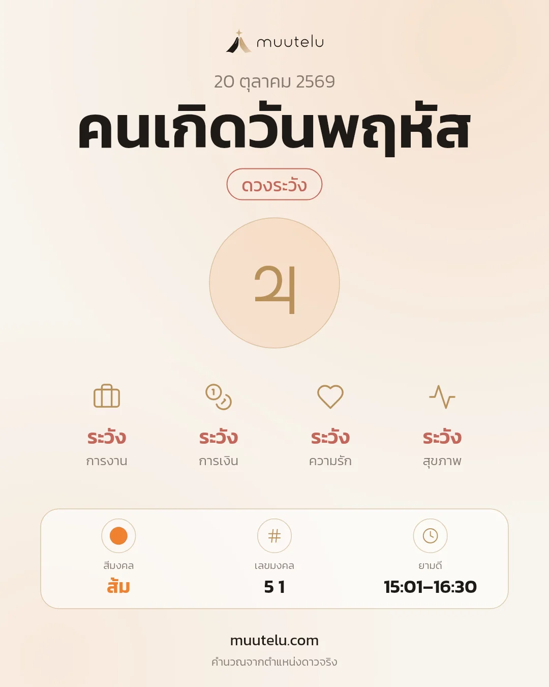 การ์ดดวง คนเกิดวันพฤหัส