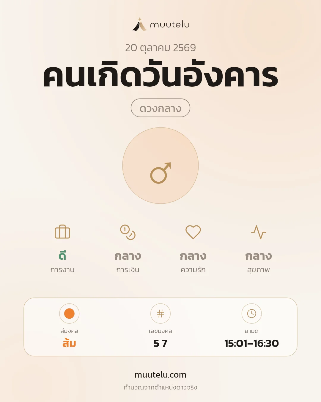 การ์ดดวง คนเกิดวันอังคาร