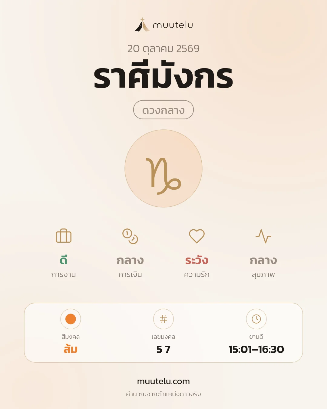 การ์ดดวง ราศีมังกร
