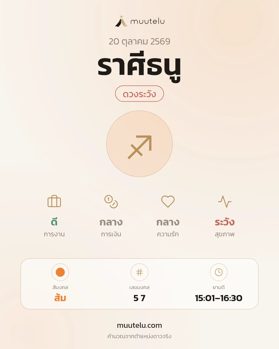 การ์ดดวง ราศีธนู