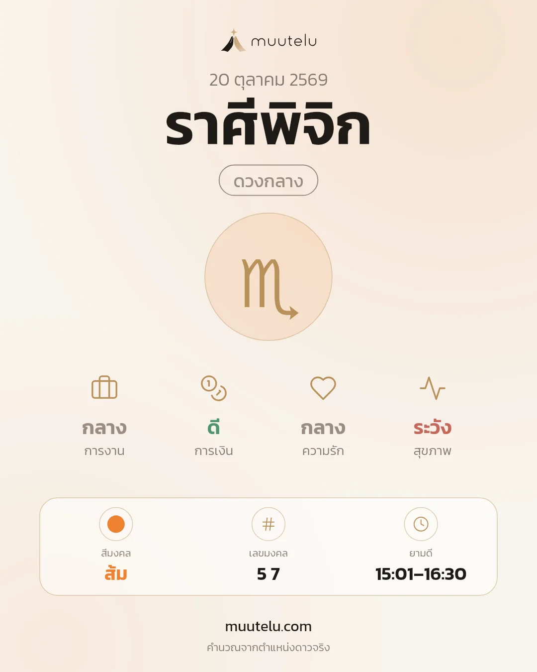 การ์ดดวง ราศีพิจิก