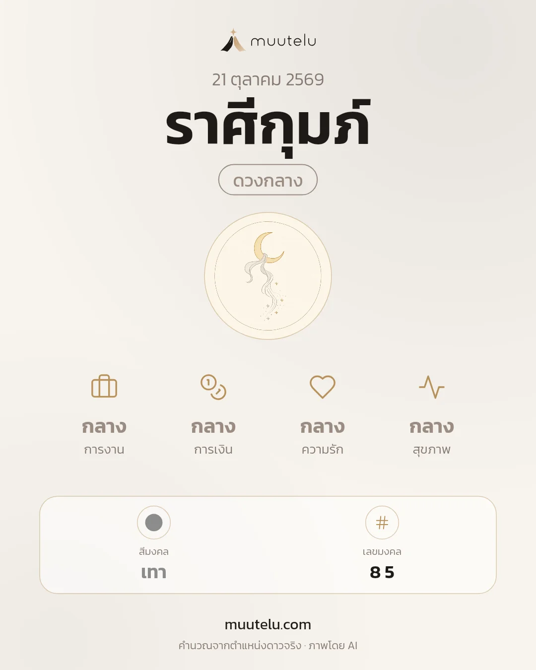 การ์ดดวง ราศีกุมภ์