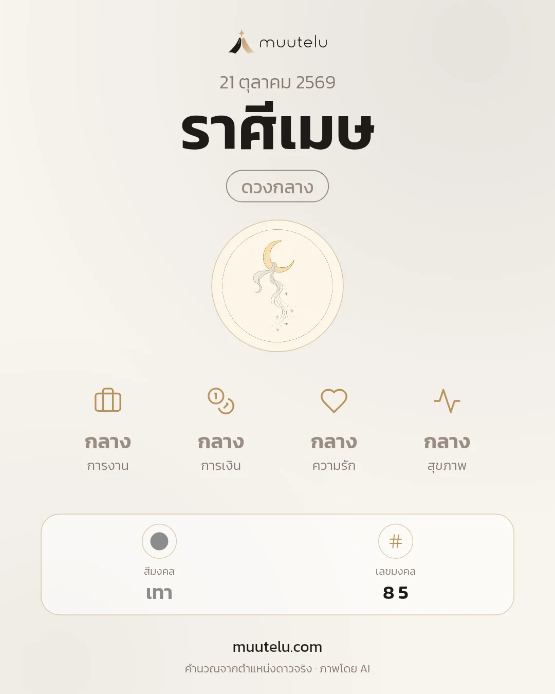 การ์ดดวง ราศีเมษ