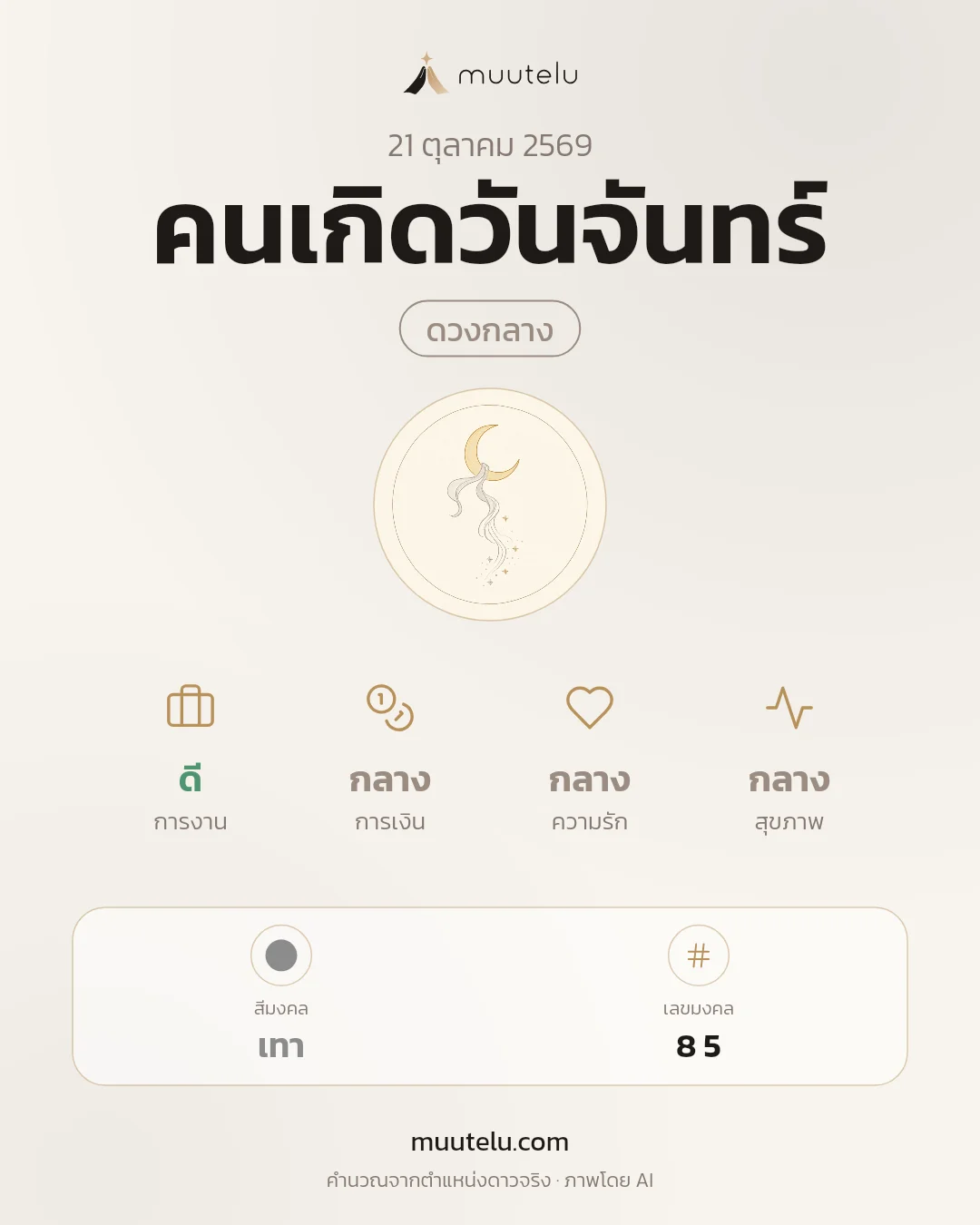 การ์ดดวง คนเกิดวันจันทร์