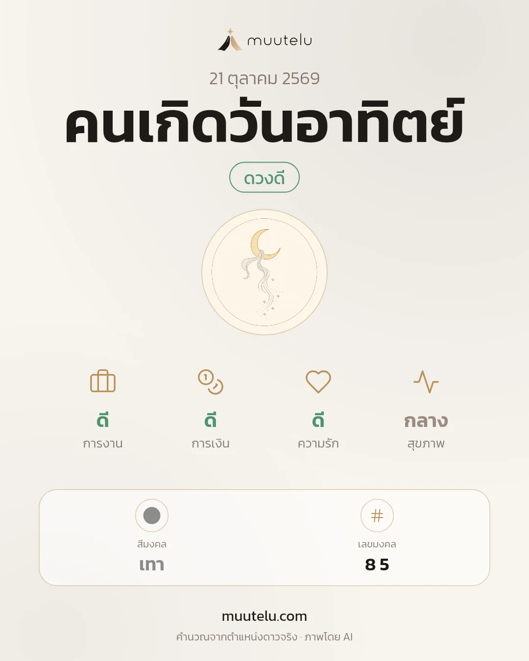 การ์ดดวง คนเกิดวันอาทิตย์