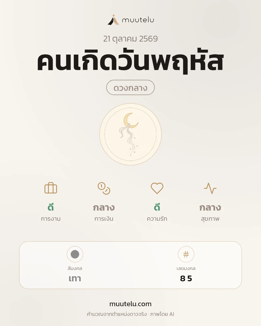การ์ดดวง คนเกิดวันพฤหัส