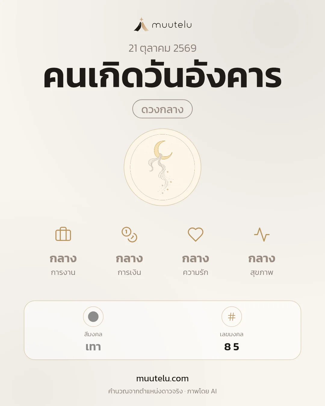 การ์ดดวง คนเกิดวันอังคาร