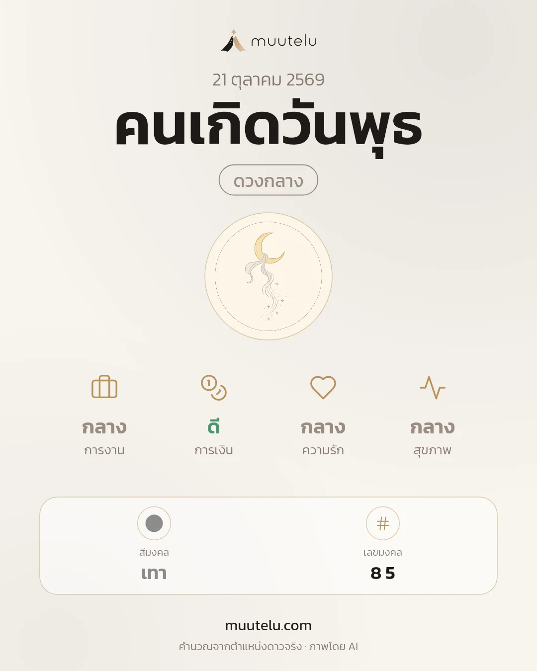 การ์ดดวง คนเกิดวันพุธ