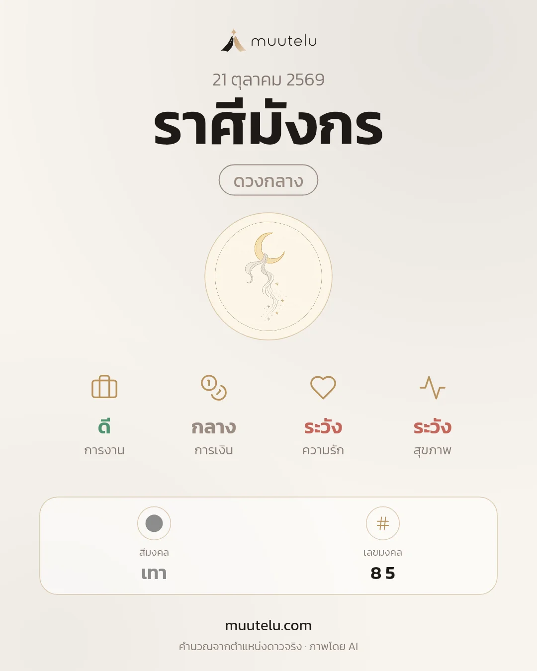 การ์ดดวง ราศีมังกร