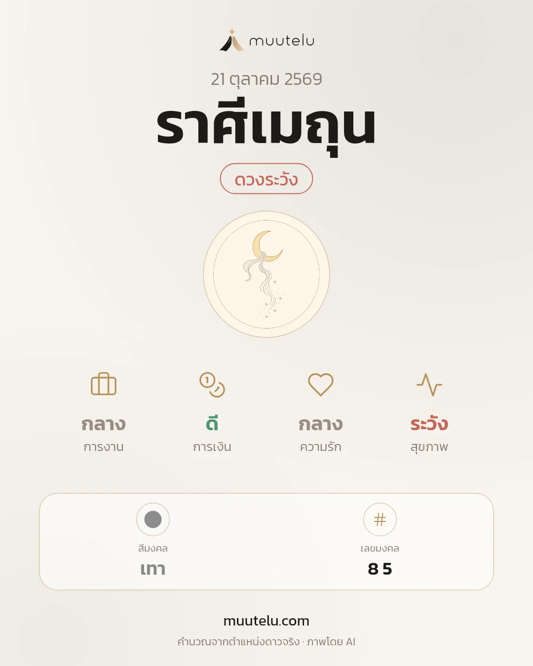 การ์ดดวง ราศีเมถุน