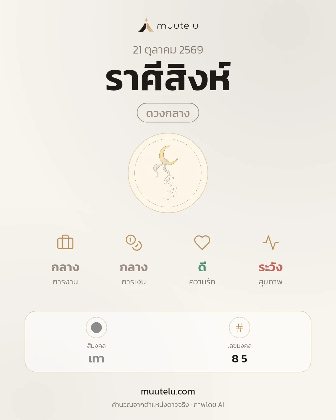 การ์ดดวง ราศีสิงห์